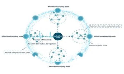 如何解决TP钱包IOST激活码维护中的问题：探索快速激活技巧